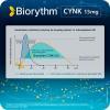 Biorythm Cynk 30 kapsułek